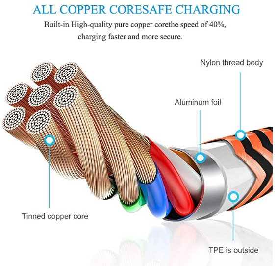 iPhone Charger Cord 4Pack iPhone Charger Cable